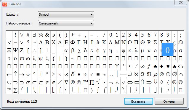 Окно Символ