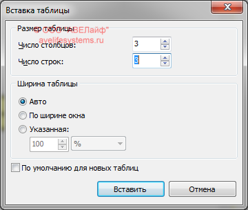 Определение параметров вставляемой таблицы