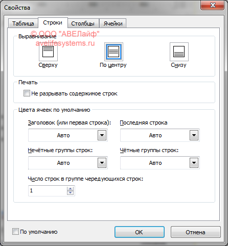Вставка таблицы - Параметры для выделенных строк