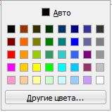 Изменение цвета символов текста