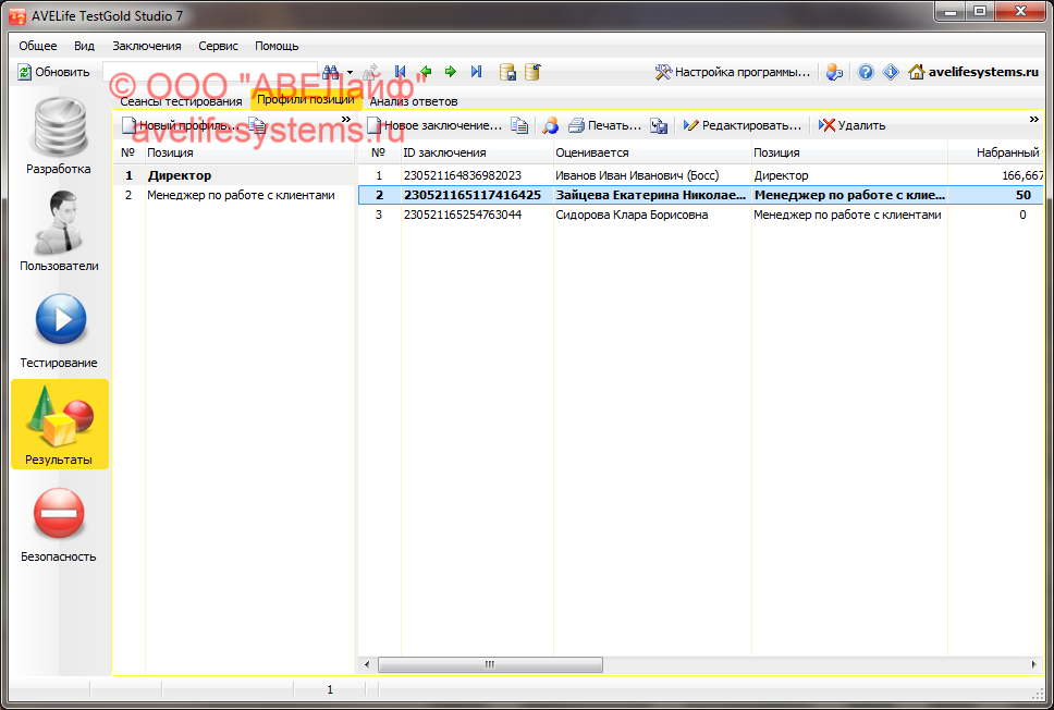 Профили позиции