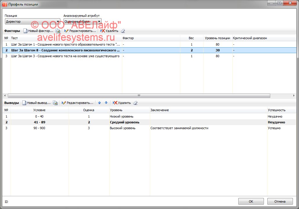 Редактирование профиля позиции