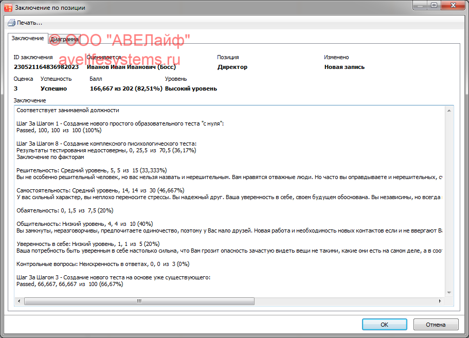 Формирование заключения по позиции