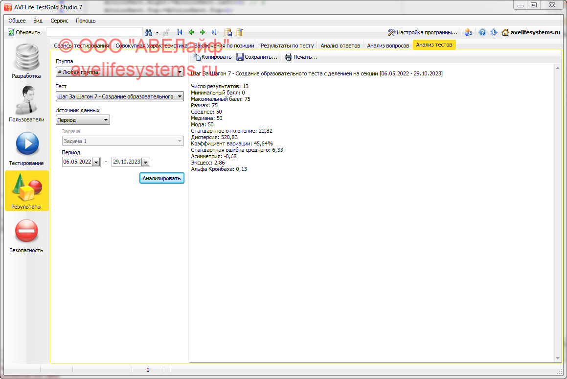 Анализ тестов