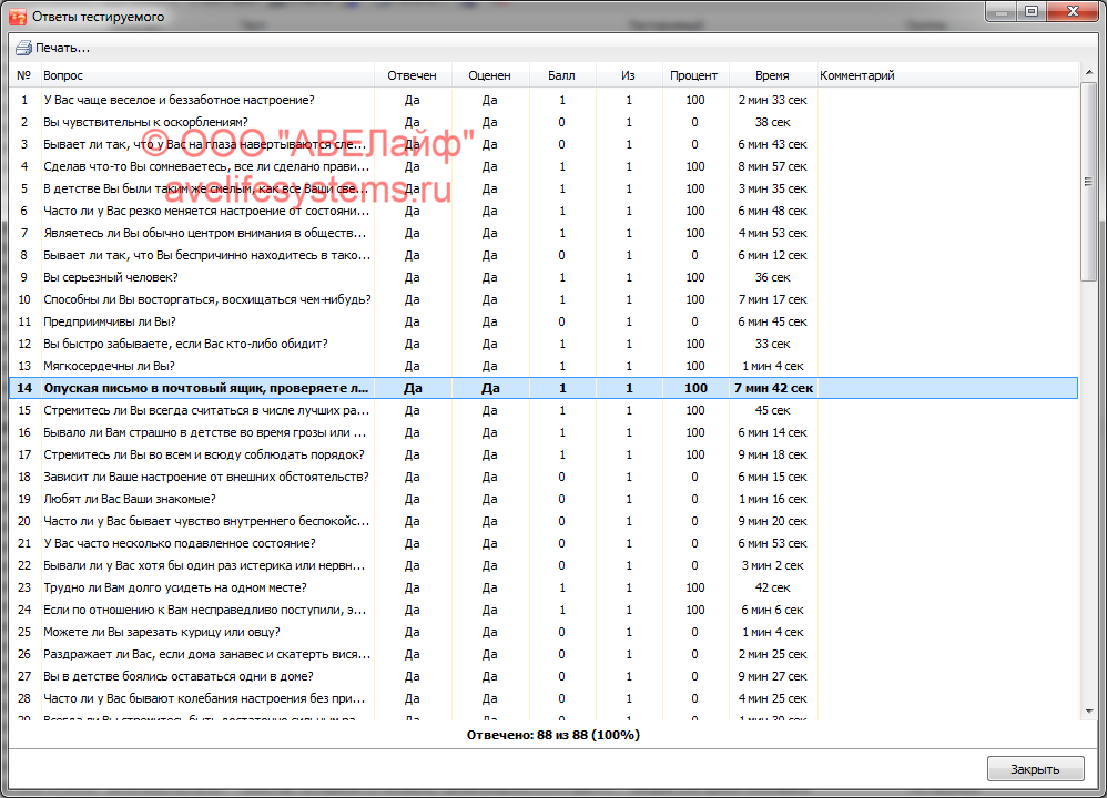 Результаты - Просмотр ответов тестируемого