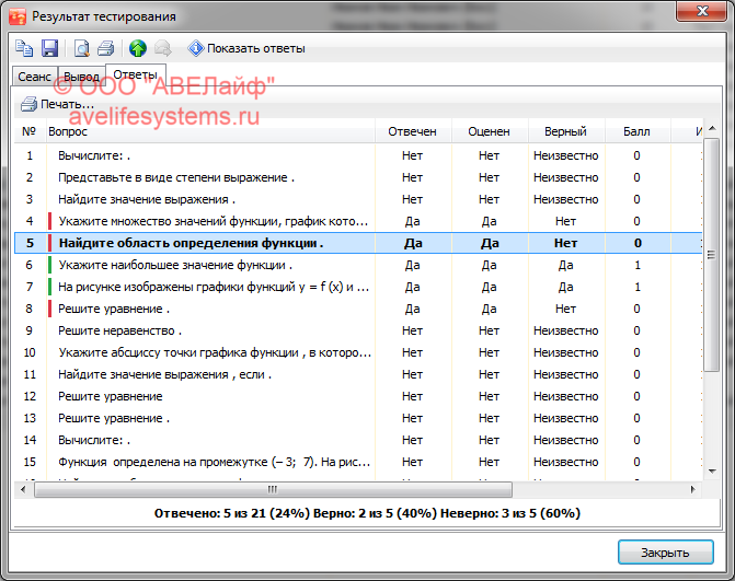 Отображение результата тестирования - Вкладка Ответы